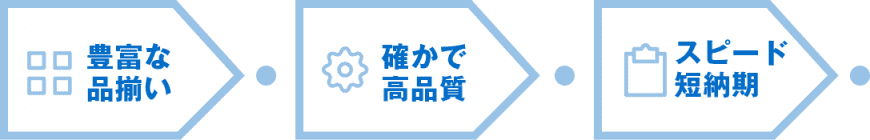 私たちは”織りに拘るスペシャリスト集団”です。